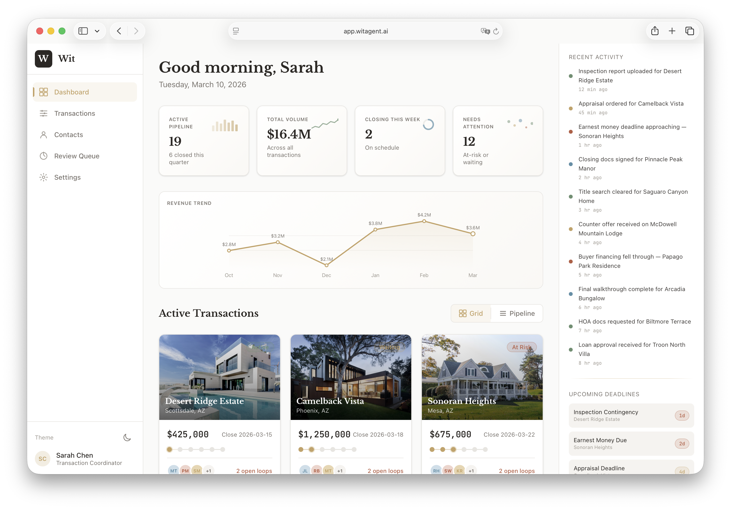 Wit AI platform — transaction dashboard showing active pipeline, deal cards, and real-time activity feed