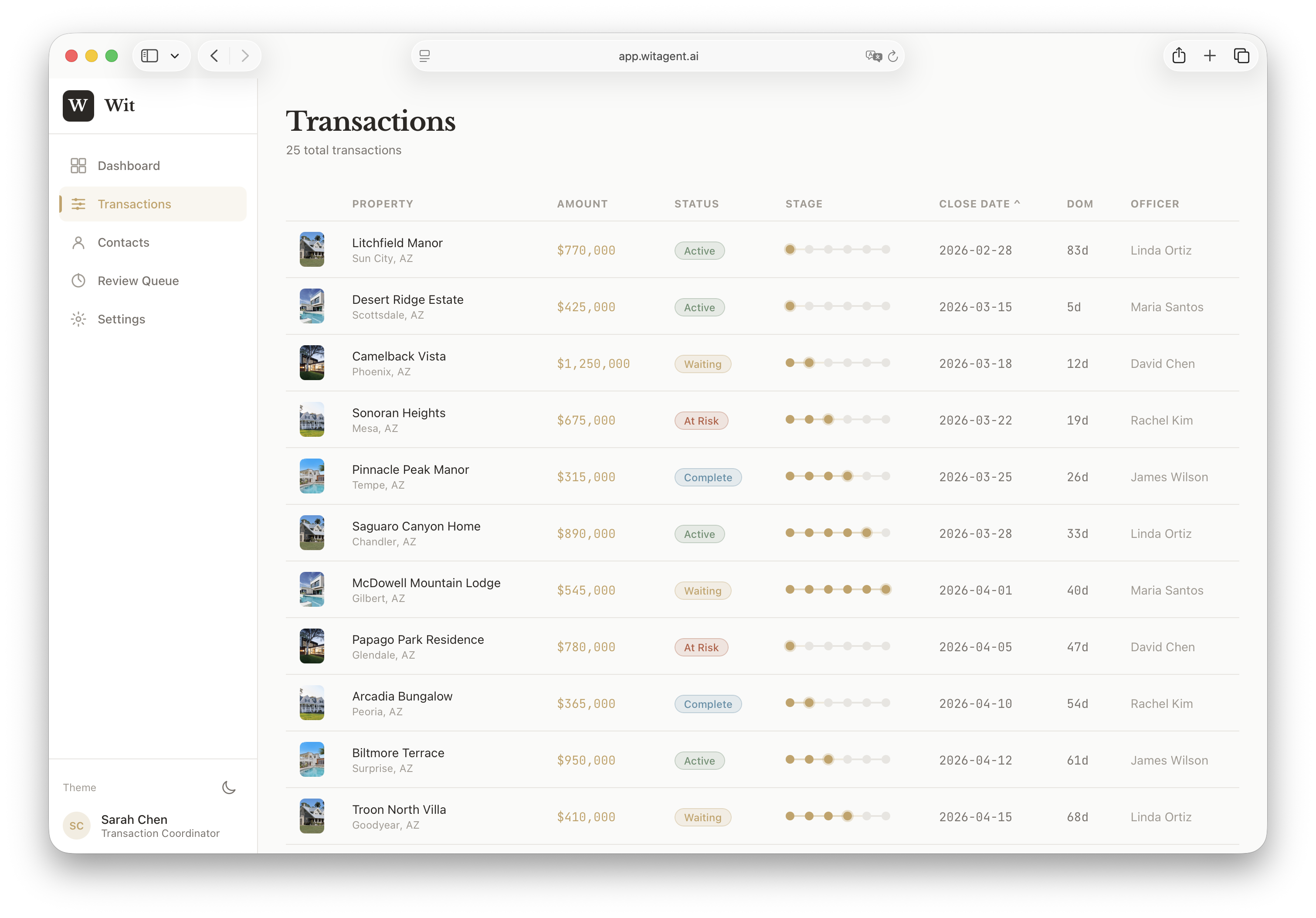 Wit AI — transaction list showing properties, amounts, status, stages, and assigned officers
